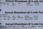 5-Mile-Pass-Intermountain-Cup-5-3-2014-IMG_7016