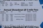 5-Mile-Pass-Intermountain-Cup-5-3-2014-IMG_7017