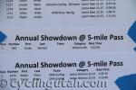 5-Mile-Pass-Intermountain-Cup-5-3-2014-IMG_7018