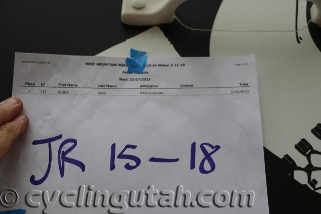 Utah-Cyclocross-Series-Race-4-10-17-15-IMG_4550
