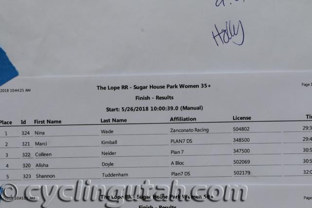 Sugarhouse-Criterium-5-26-18-IMG_0412